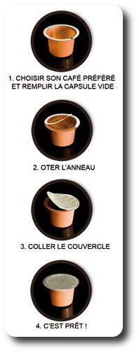 capsules Nespresso